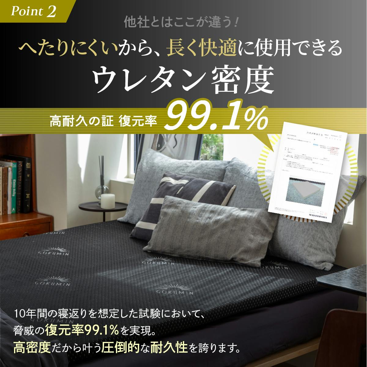 GOKUMINマットレス 男のマットレス 高反発マットレス 腰痛 マットレス