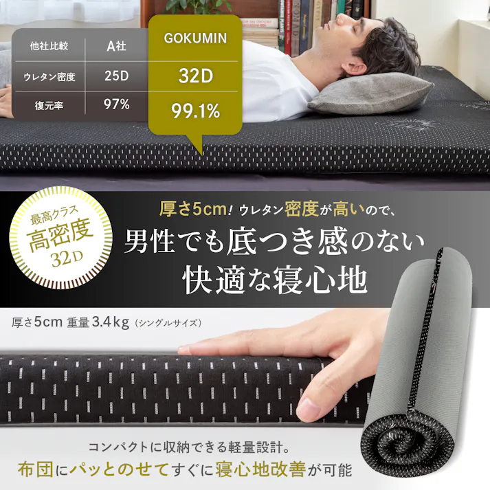GOKUMINマットレス 男のマットレス 高反発マットレス 腰痛 マットレス 195cm 厚さ5cm セミシングル シングル セミダブル ダブル クイーン ベッドマットレス シングルマットレス マットレストッパー ウレタンマットレス