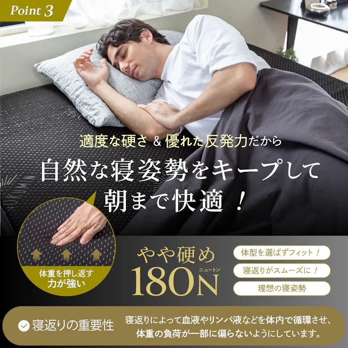 GOKUMINマットレス 男のマットレス 高反発マットレス 腰痛 マットレス 195cm 厚さ5cm セミシングル シングル セミダブル ダブル クイーン ベッドマットレス シングルマットレス マットレストッパー ウレタンマットレス