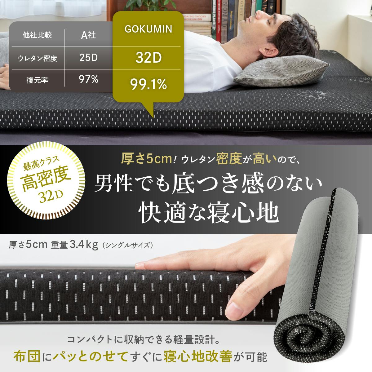 GOKUMIN マットレス シングル 硬め 5cm 70D 300N Amazon｜GOKUMIN マットレス シングル 硬め 【腰を支える超高反発×超高
