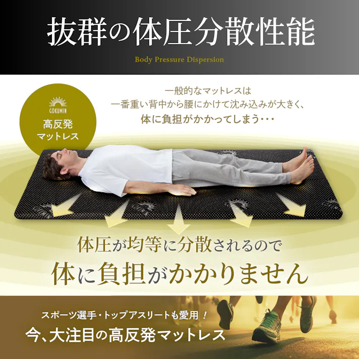 GOKUMINマットレス 男のマットレス 高反発マットレス 腰痛 マットレス 195cm 厚さ5cm セミシングル シングル セミダブル ダブル クイーン ベッドマットレス シングルマットレス マットレストッパー ウレタンマットレス
