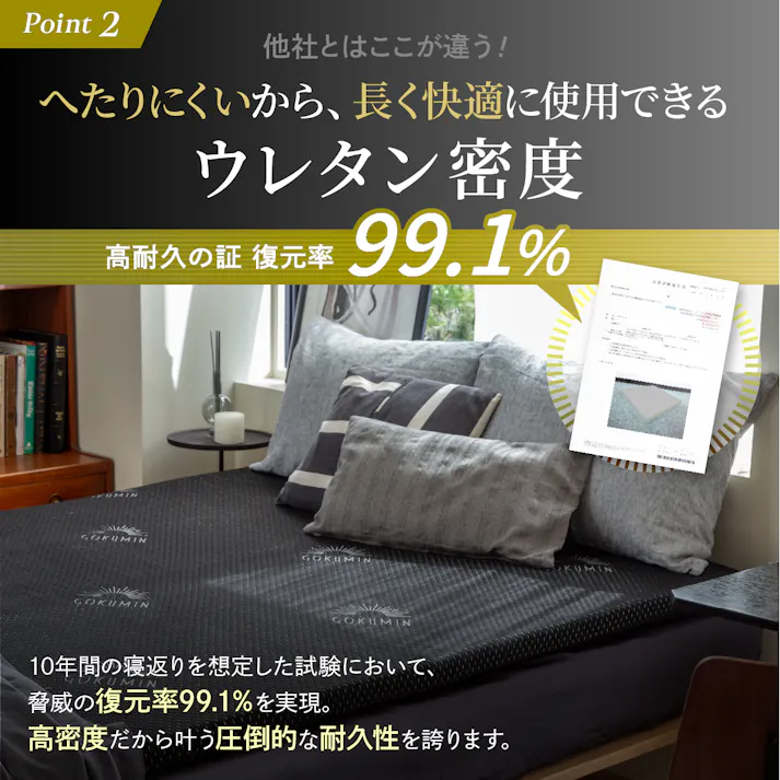 GOKUMINマットレス 男のマットレス 高反発マットレス 腰痛 マットレス 195cm 厚さ5cm セミシングル シングル セミダブル ダブル クイーン ベッドマットレス シングルマットレス マットレストッパー ウレタンマットレス