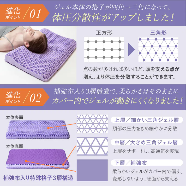 枕 Takumi 無重力ジェルピロー グランデ GOKUMIN まくら 大きめサイズ 無重力枕 ごくみん枕 9段階 高さ調整 ジェルクッション 大きめ ジェル枕 横向き寝 横向き 仰向き寝 仰向け 体圧分散 丸洗い 洗える枕 洗える 快眠 快眠枕 熟睡