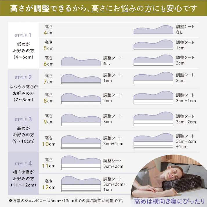枕 Takumi 無重力ジェルピロー グランデ GOKUMIN まくら 大きめサイズ 無重力枕 ごくみん枕 9段階 高さ調整 ジェルクッション 大きめ ジェル枕 横向き寝 横向き 仰向き寝 仰向け 体圧分散 丸洗い 洗える枕 洗える 快眠 快眠枕 熟睡