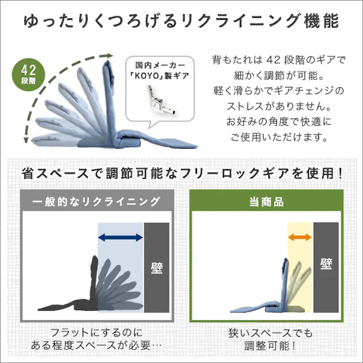 折りたたみ スリム 座椅子 ロータイプ 【Olika-オリカ-】/カラー:ブルー/ #sh-06-lsz--bl 4535306209780
