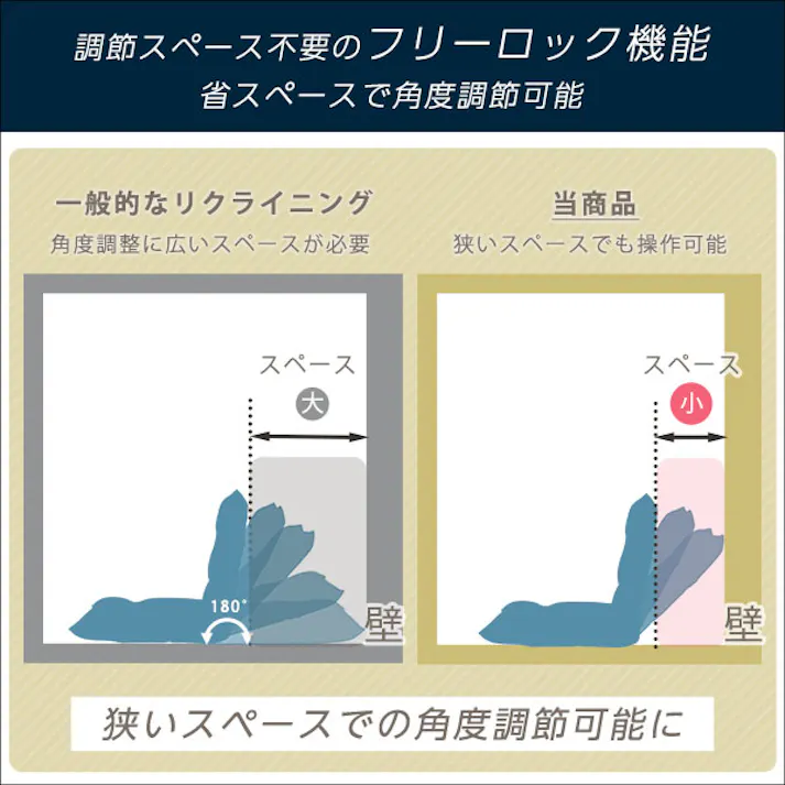 フット上下可動 リクライニング座椅子 【OTTIMO-オッティモ-】/カラー:ベージュ/ #sh-07-niz--be 4535306192440【送料込み】