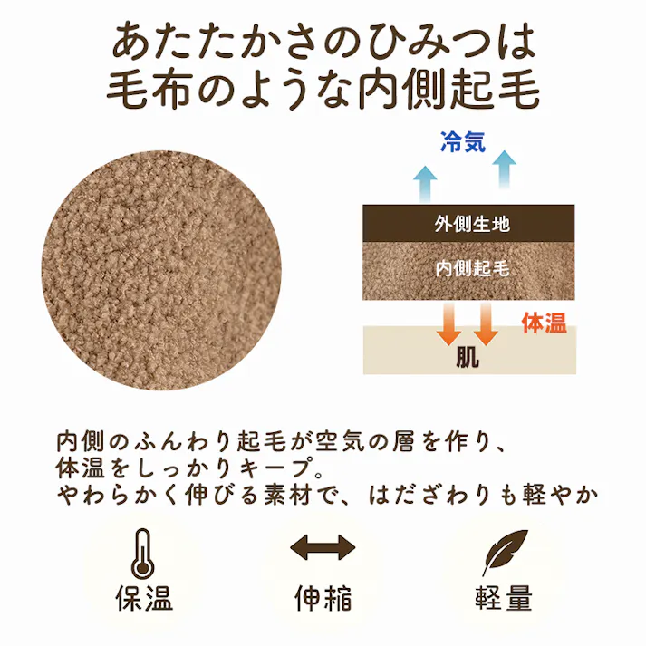 【ふともモーフ お得な3枚セット】 ちあふる 毛布素材の太ももウォーマー。お出かけもおうち時間も太ももからこっそり温活 就寝時 冷え取り タイツの上に重ね履きも 防寒 冷え性 対策 ふともも JAN:4580372173916