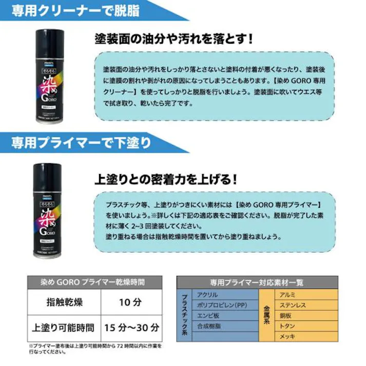 PROST’s 染め GORO メタリック系専用クリヤー 300ml/スプレー 塗料 カラースプレー エアゾールスプレー クリヤー