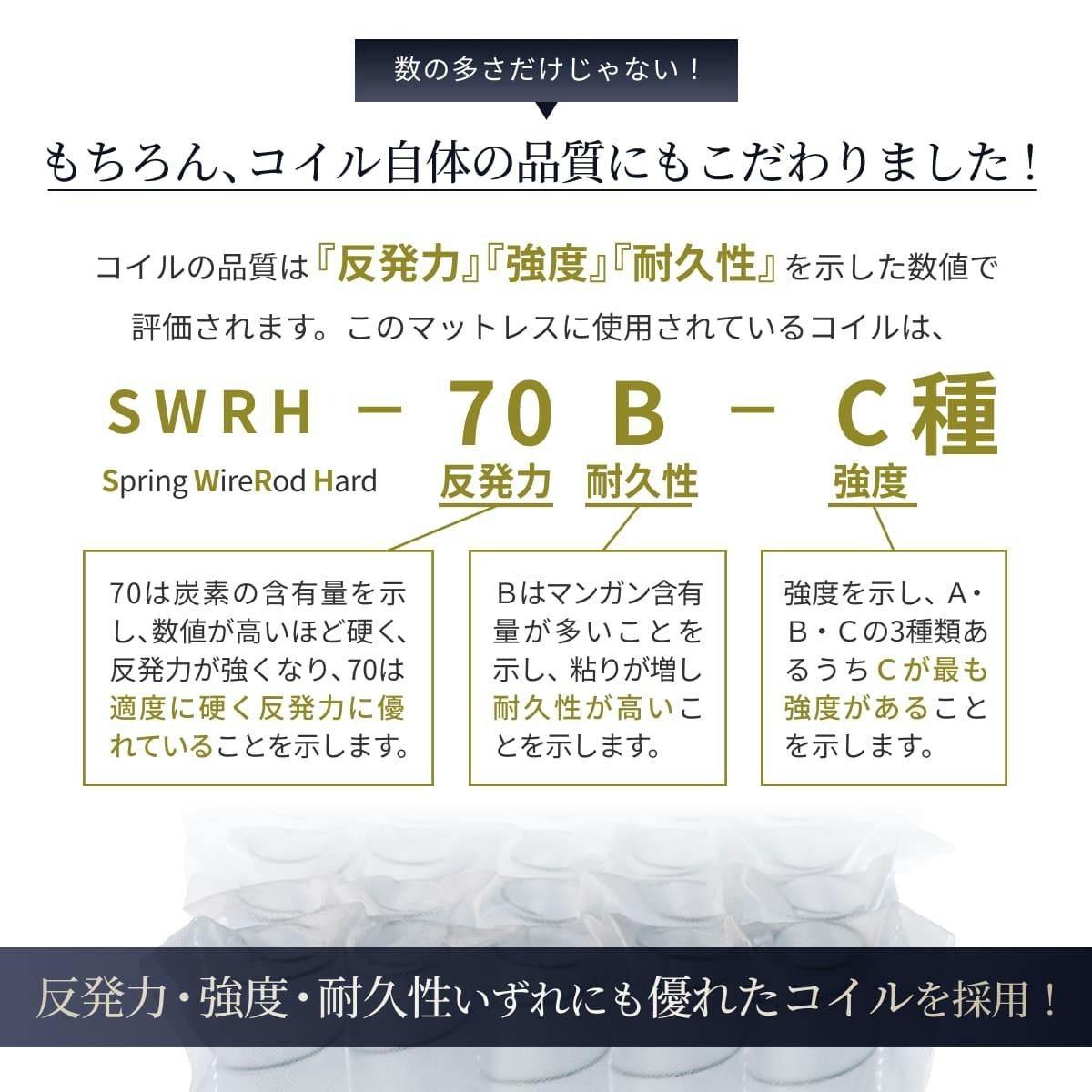 マットレス プレミアム スプリングマットレス 極厚 20cm GOKUMIN