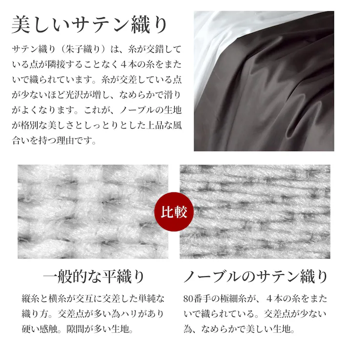 Sleep Tailor 日本製 超長綿 掛け布団カバー 布団カバー クイーン ノーブル シルクのような艶 綿100% サテン 80番手極細糸 高級ホテル仕様 防ダニ スナップボタン ブリリアントブラック