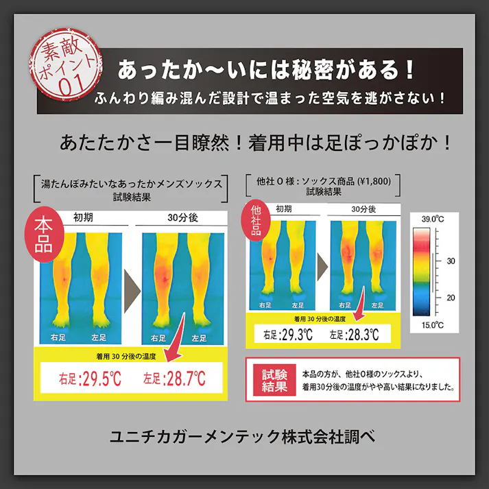【SALE】【湯たんぽみたいなあったかメンズソックス(ブラック)】 ちあふる 電気いらずであったか 冬支度 省エネ 節電 JAN:4571621442051