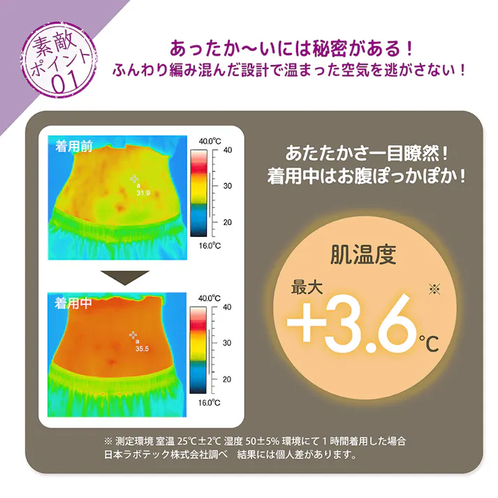 【湯たんぽみたいなあったか腹巻(アイボリー)】 ちあふる 電気いらずであったか 冬支度 省エネ 節電 JAN:4571621445984