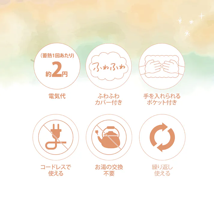 【蓄熱式湯たんぽ ぽかベア(チョコ)】 ちあふる 電気代節約であったか 冬支度 省エネ 節電 JAN:4571621446325