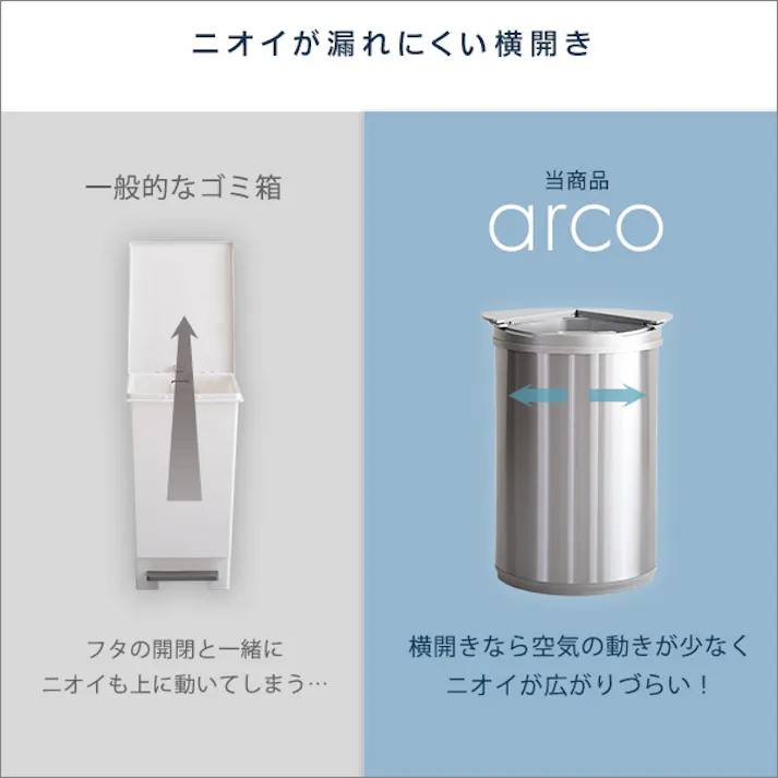 横開きステンレス自動開閉ゴミ箱【arco-アルコ-】/ #arco--tu 【4535306187026】