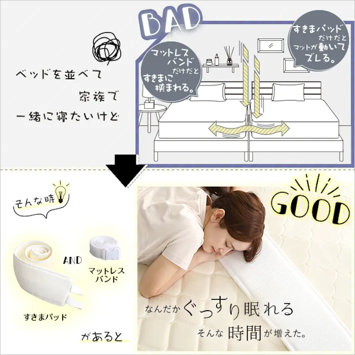 すきまパッド付マットレスバンド/カラー:ホワイト/ #ht-mrb--wh 【4535306190347】【送料込み】