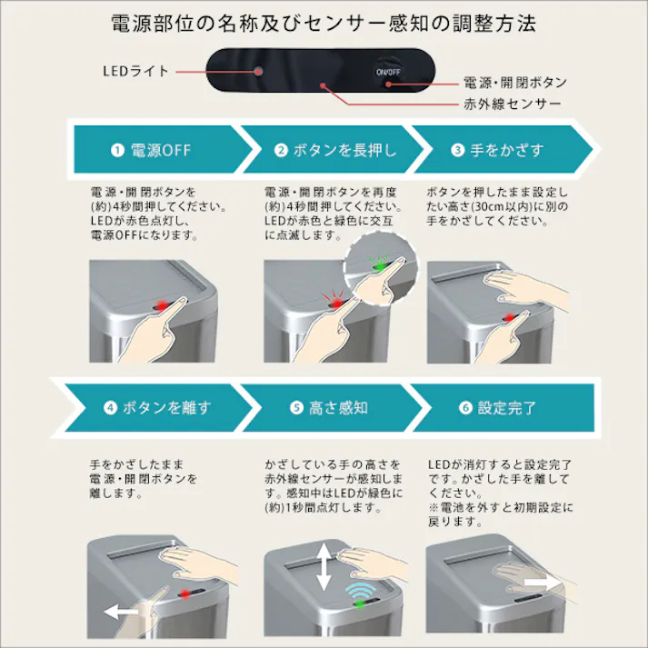 シャッター式50L自動開閉ゴミ箱【ROCO-ロコ-】/ #roco--tu 【4535306208417】