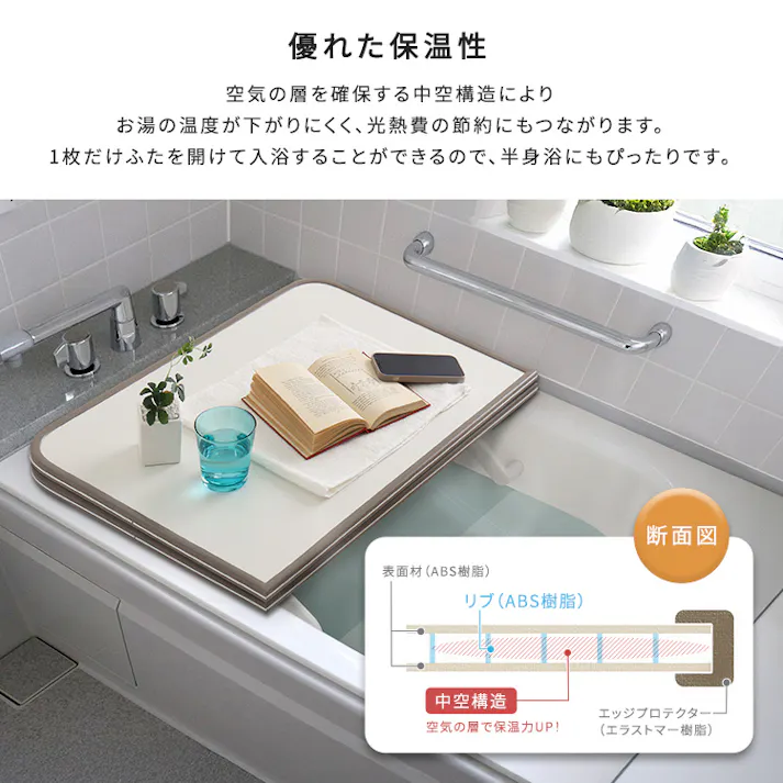 軽くてカビが生えにくい組み合わせ風呂ふた 幅68×奥行き138cm(3枚組)/カラー:ホワイト/ #sh-31-pbf68-138--wh 【4535306247942】