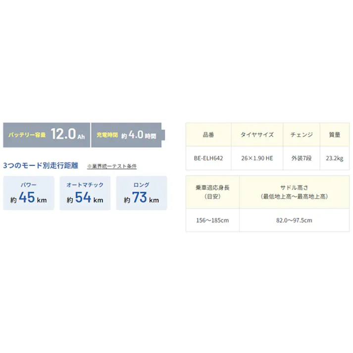 Panasonic(パナソニック)ハリヤ グラスグリーンビター 26インチ BE-ELH642G 2025年モデル 電動アシスト自転車