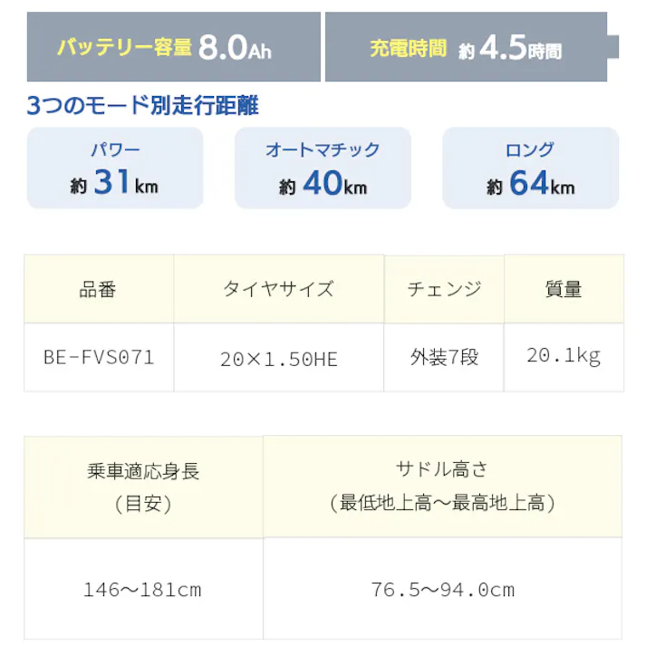 Panasonic(パナソニック)ベロスター・ミニ マットジェットブラック 20インチ BE-FVS071B 2025年モデル 電動アシスト自転車
