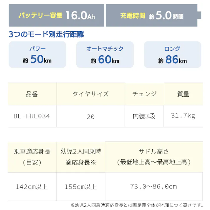 Panasonic(パナソニック)ギュット・クルームR・EX マットキャメル 20インチ BE-FRE034T 2025年モデル 電動アシスト自転車