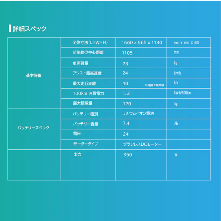 型式認定取得・大容量積載可能な電動アシスト自転車ポーターマックス(アースベージュ)