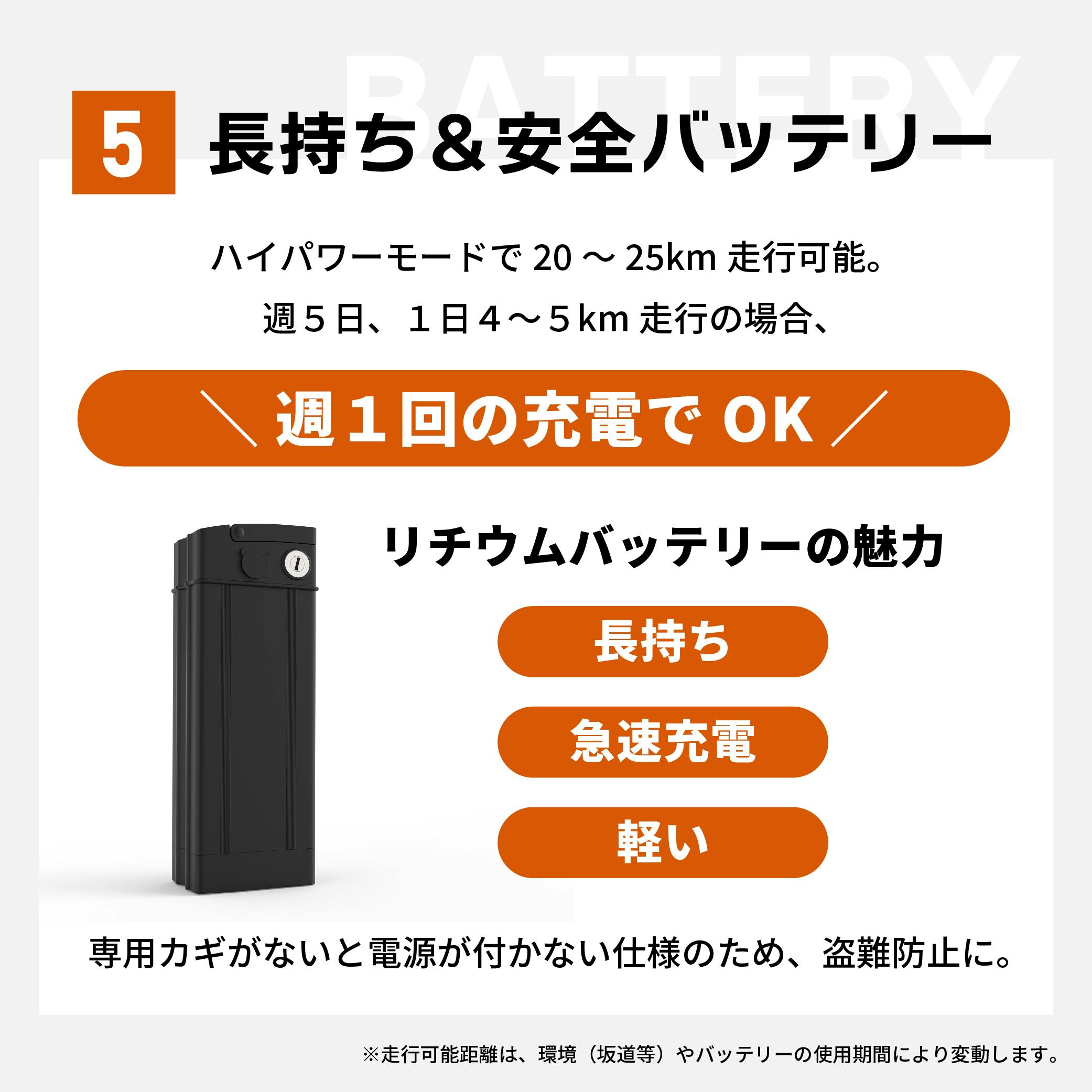 型式認定取得・公道走行可能！ファットバイクタイプ電動アシスト自転車