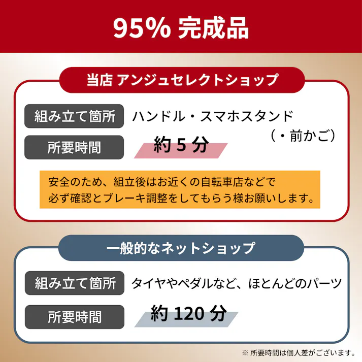 型式認定取得・公道走行可能!ファットバイクタイプ電動アシスト自転車:FAT-01(カーキ)