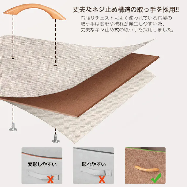 チェスト 3段 引き出し 衣類収納 ファブリックチェスト リビング ランドリー チェスト 収納 おしゃれ 収納家具 マルチチェスト リビングチェスト