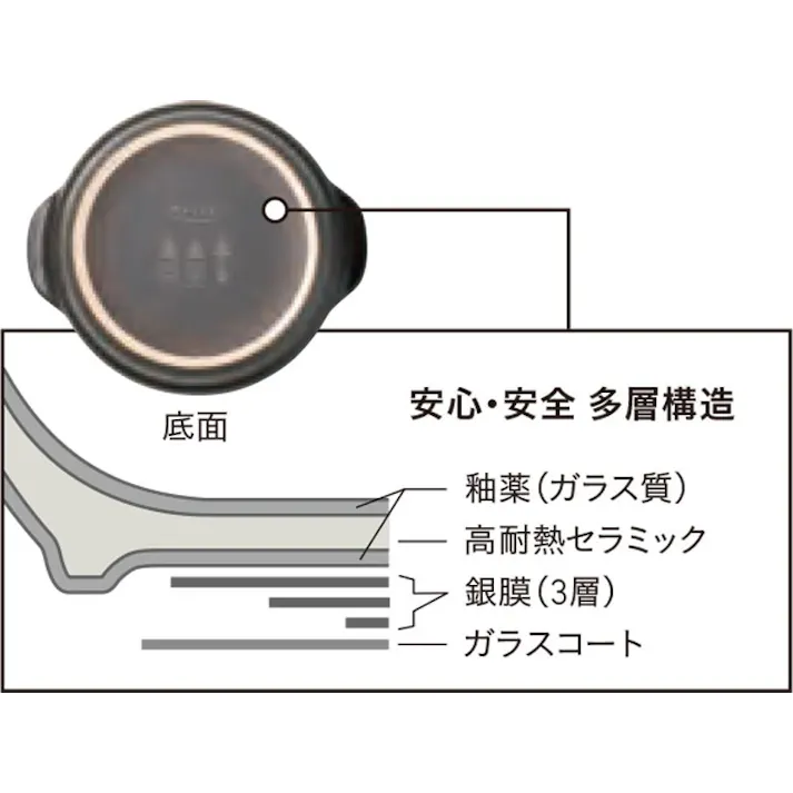 『超軽量』土鍋 IH対応 直火対応【9号】Karl(カール)IH軽量土鍋9号 超軽量 2500cc 4〜5人用 陶器 軽い お米も炊ける 遠赤外線効果 おしゃれ 吸水率ほぼ0%のTHERMATEC製 家族 ファミリー 軽くて使いやすい/カラー:グレー