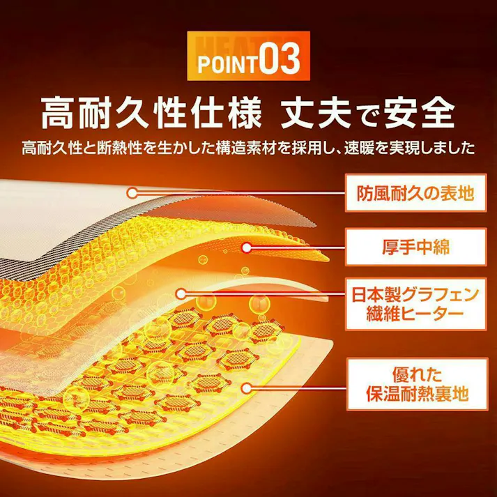 電熱ベスト ヒーターベスト【サイズ:L】【モバイルバッテリー付き(大容量15000mAh)】ヒーター16枚内蔵(洗濯機で洗濯可能)日本製の複合繊維使用 インナー 防寒 通勤 通学 ヒートジャケット 速暖 超軽量 薄型 3段階温度調節機能 男女兼用 ユニセックス #sou-mjv01-l-bk