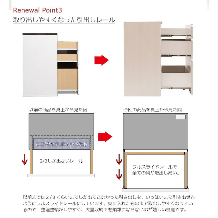 幅110 レンジ台 レンジラック 大型レンジ対応 食器棚 レンジボード キッチン収納 ステンレスキッチンカウンター キッチンボード 木製 北欧 キャビネット 収納 家具 間仕切り ナチュラル ナチュラル大容量 キッチンラック ヴィンテージナチュラル 木目調