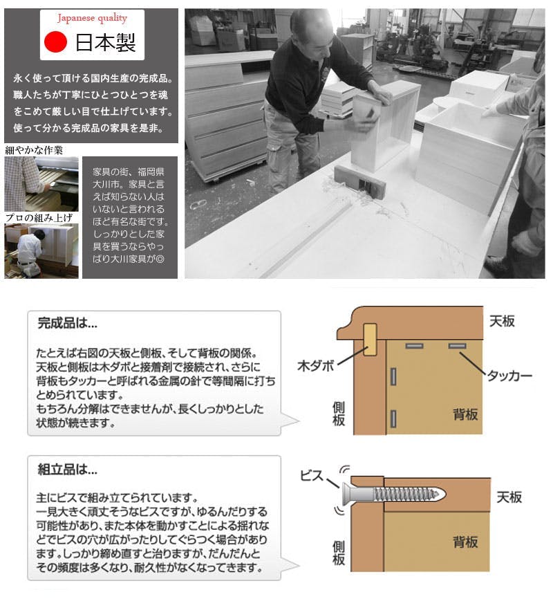 ID:G60323001　レンジボード３面 幅100】キッチンボード 食器棚 レンジ台 収納 (全3色) | 公式｜家具