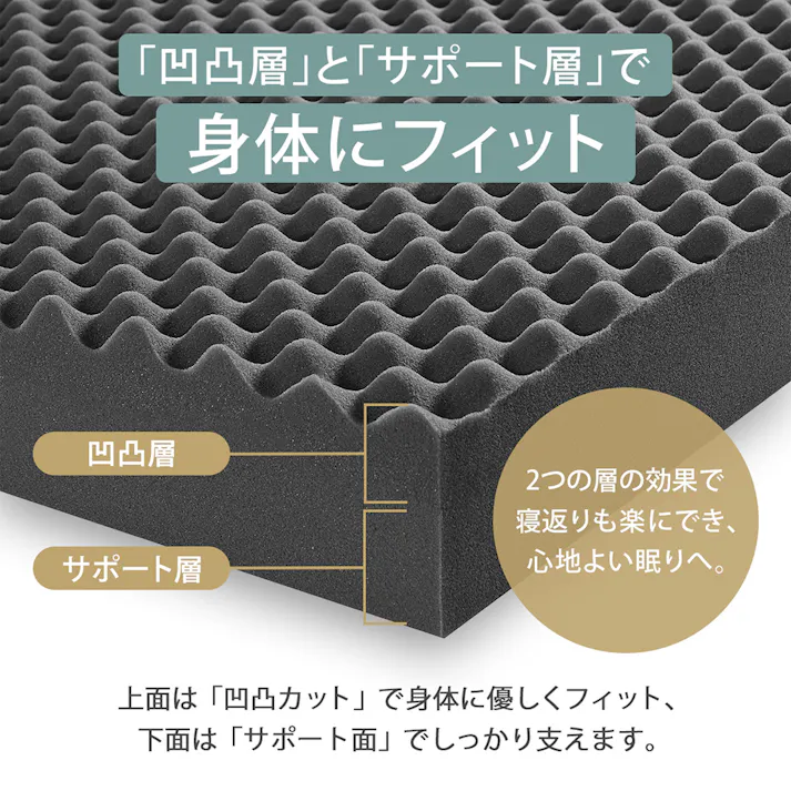 エコラテ エリート 10cm 三つ折りマットレス ダブル 138x195x10cm 硬め 3つ折り 折りたたみ 150N ベッド 布団 敷き布団 体圧分散 快眠 安眠 寝具 床置き 収納 ecolatte elite