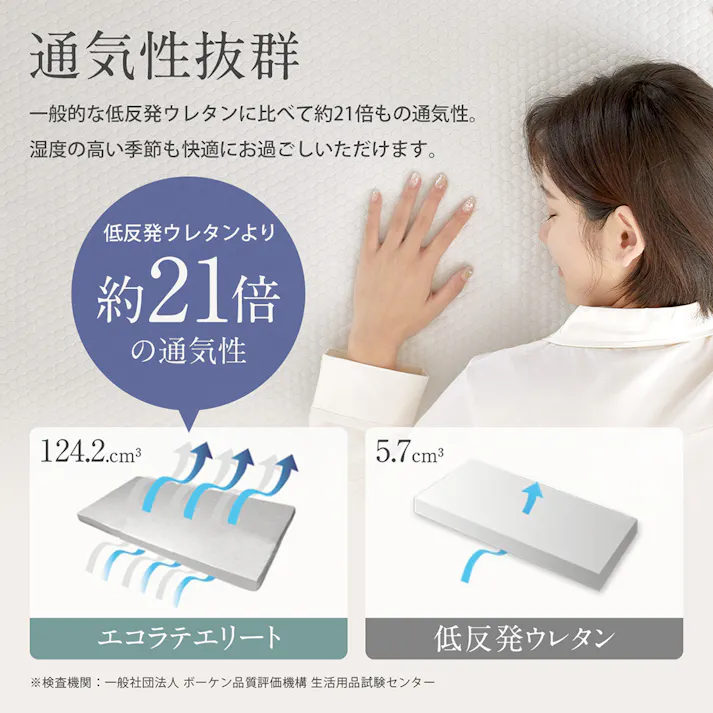 エコラテ エリート 10cm 三つ折りマットレス ダブル 138x195x10cm 硬め 3つ折り 折りたたみ 150N ベッド 布団 敷き布団 体圧分散 快眠 安眠 寝具 床置き 収納 ecolatte elite