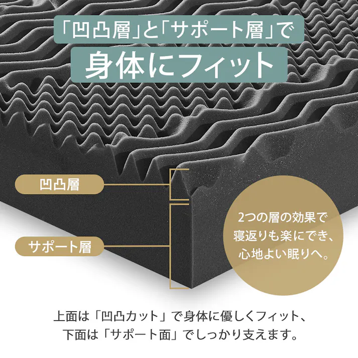 エコラテ エリート 14cm 一枚ものマットレス ダブル 138x195x14cm 硬め 200N プロファイル 体圧分散 ベッド 布団 敷き布団 厚さ14cm 圧縮マットレス ecolatte elite