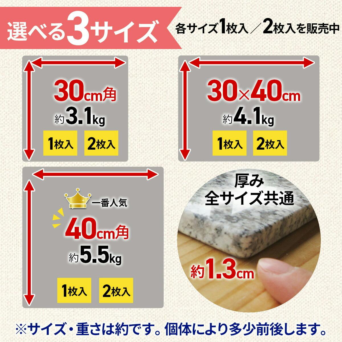 こねぱん こねパン ～にがおえパンセット～｜商品情報｜メガトイ｜メガハウスの