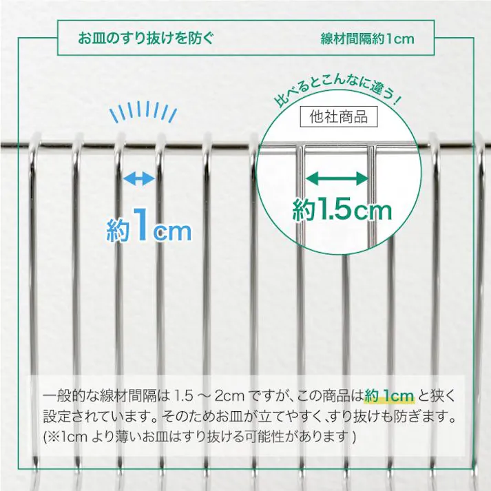 22361【YK-2361】スリム に 渡せる 水切りラック 幅58cm 燕三条製水切りかご 水切りカゴ バスケット ステンレス シンク上 シンクサイド シンクに渡せる スリム カトラリー トレー 日本製 省スペース オールステンレス 水捨て不要