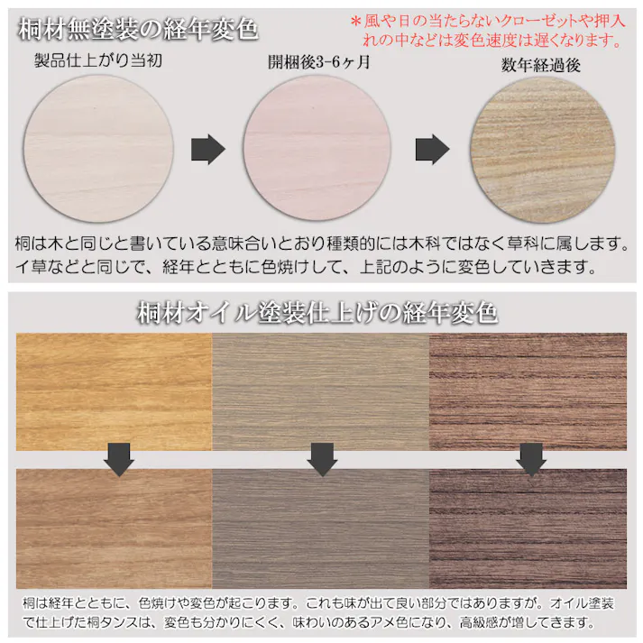 【桐結】MUSUBI 総桐チェスト 4段 幅100 奥行44 高さ57 cm オイル仕上げ ブラウン 日本製 完成品 うづくり仕上げ 浮造り仕上げ 真鍮取っ手 モダン 天然木 チェスト たんす 大川家具 洋服タンス 和ダンス 桐タンス 桐たんす 引き出し 着物 gsk