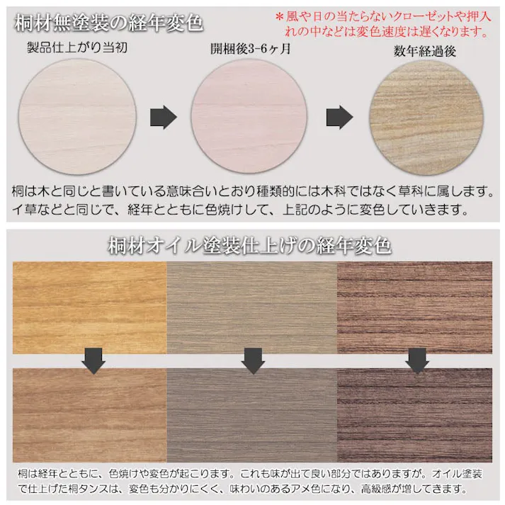 【桐結】MUSUBI 総桐チェスト 6段 幅100 奥行44 高さ89 cm オイル仕上げ ブラウン 日本製 完成品 うづくり仕上げ 浮造り仕上げ 真鍮取っ手 モダン 天然木 チェスト たんす 大川家具 洋服タンス 和ダンス 桐タンス 桐たんす 引き出し 着物 gsk