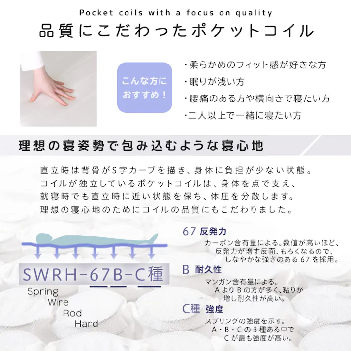 脚付きポケットコイルロールマットレス【SPINNAM-スピンナム-】 (シングルサイズ)/カラー:グレー/ 組立 #ou-drm-02s--gy 【4535306255916】※マットレスとフレームのセット商品(布団、枕等は付属しません)