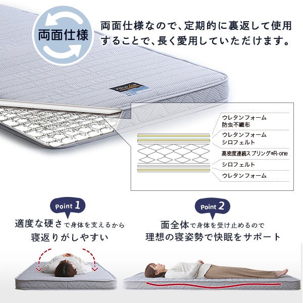 フランスベッド たためるスプリングマットレス （シングルサイズ