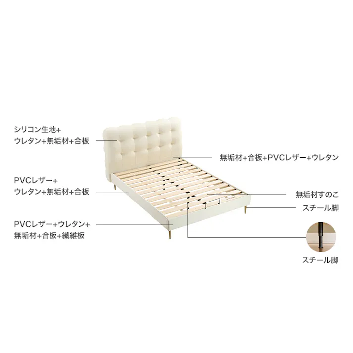 すのこベッド レギュラータイプ 150×200cm ワイドダブル/カラー:ホワイト/ 組立 #ou-sh-li-00228--wh 【4535306224653】※フレームのみ(マットレス、布団、枕等は付属しません)