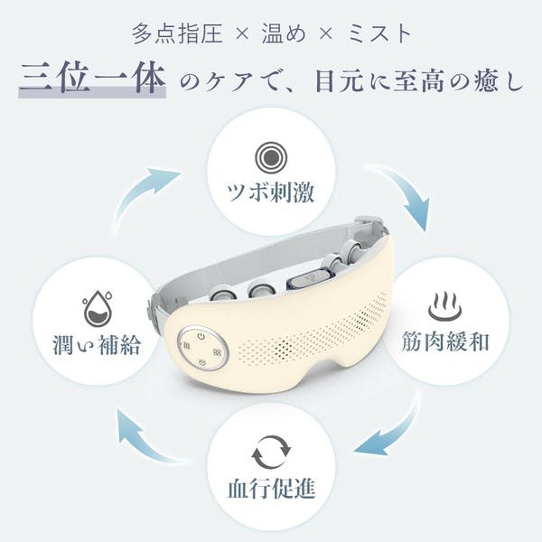 アイマッサージャー プロ手技 目元ケア 温熱 振動 蒸気 ほぐしケア