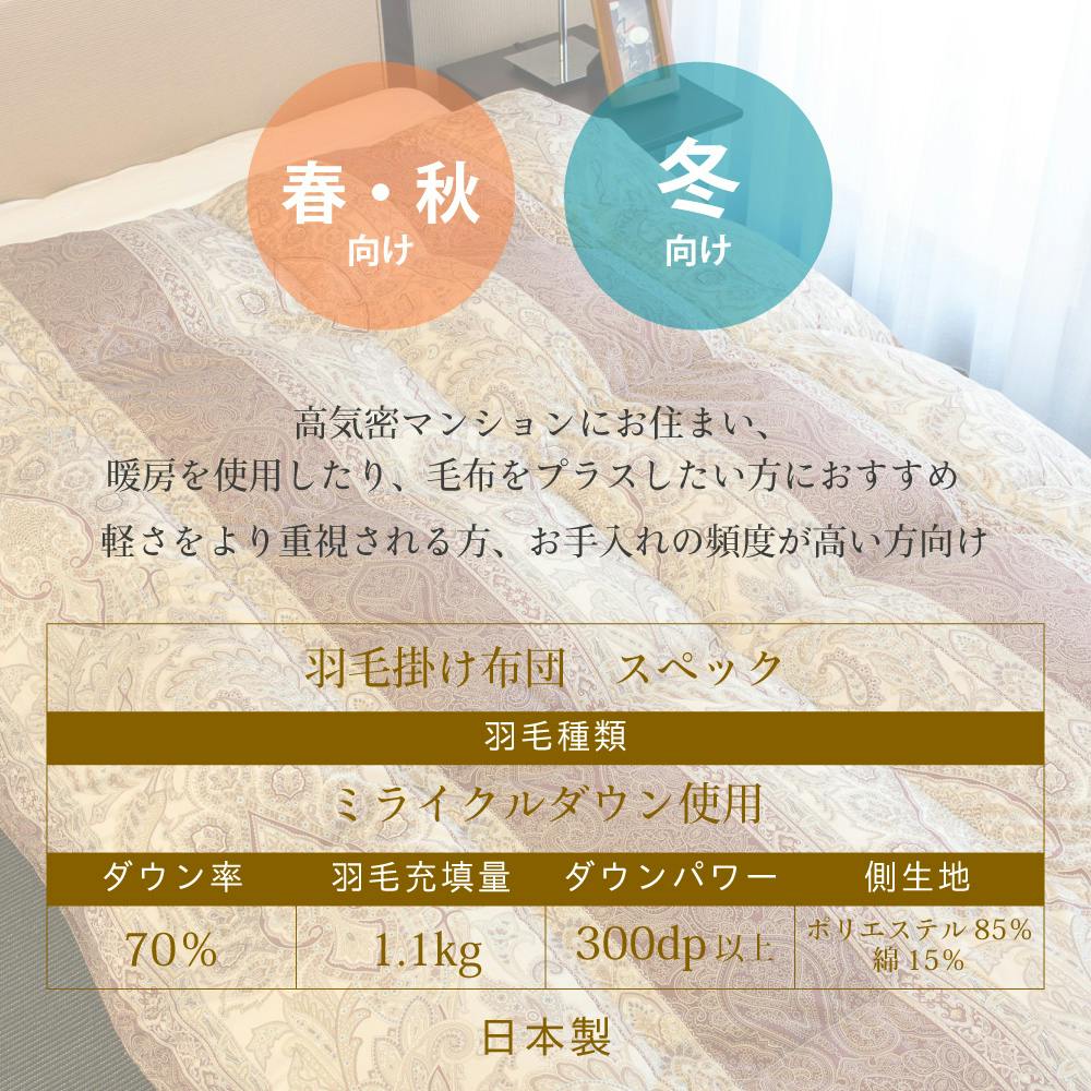 日本製 羽毛布団 丸八真綿 防ダニ加工 シングルピンク ミライクル