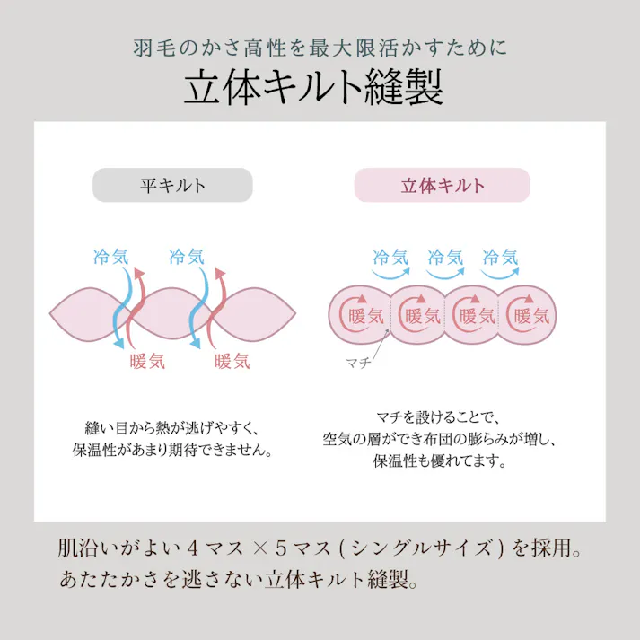 日本製 羽毛布団 丸八真綿 防ダニ加工 シングル ミライクルダウン使用 柄おまかせ エコ 羽毛掛け布団 防ダニ 清潔 安心 150×210cm 1.1kg 羽毛ふとん 羽毛掛けふとん 掛けふとん 羽毛 リサイクル ダウン70% 立体キルト 国産 送料無料 あったか 防寒