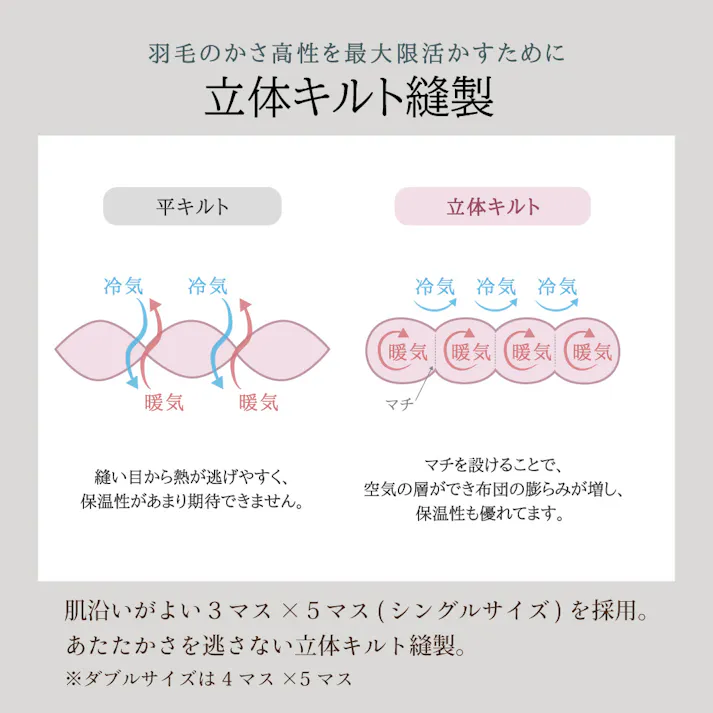 日本製 羽毛布団 丸八真綿 防ダニ加工 シングル ミライクルダウン使用 柄おまかせ エコ 羽毛掛け布団 防ダニ 清潔 安心 150×210cm 1.1kg 羽毛ふとん 羽毛掛けふとん 掛けふとん 羽毛 リサイクル ダウン80% 立体キルト 国産 送料無料 あったか 防寒