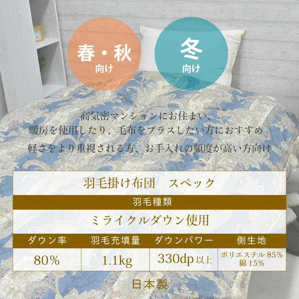 ☆新品未使用☆希少☆激安価格☆インベル アライヴン 羽毛布団 楽天市場】インベルノ（インテリア・寝具・収納）の通販