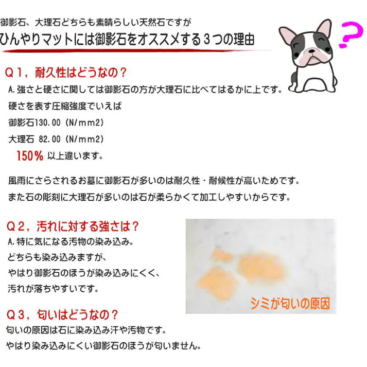 【お得な2枚セット】 ペット用 【ひんやりマット(ベッド) 40×30×1.3cm】 犬 猫 丸洗い 日本製 ほど良い涼しさにペットうっとり ペットさん大よろこび 魔法の暑い夏に洗えるクールなマットで安心の日本製【耐久性の高いA級品です】 大自然の原石から1枚ずつ丁寧に加工してます