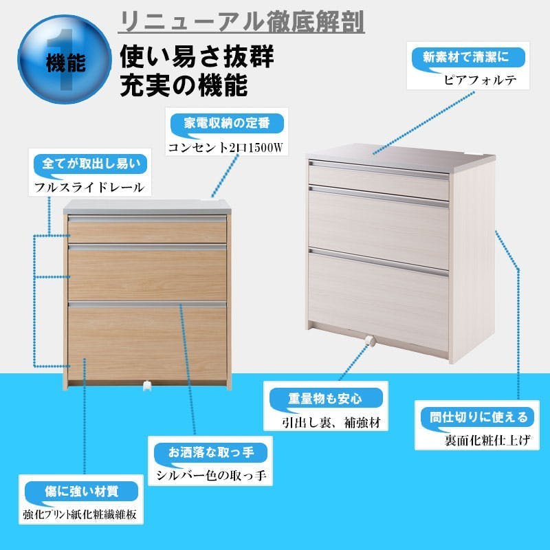 MOCA】間仕切りキッチンカウンター幅80.5cm ステンレス調ハイグロス天