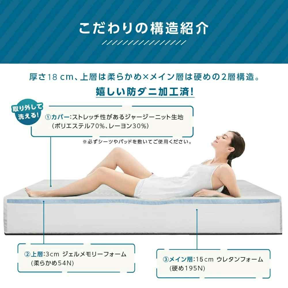 ララパンダマットレス やや硬め好きのためのノンコイルマットレス